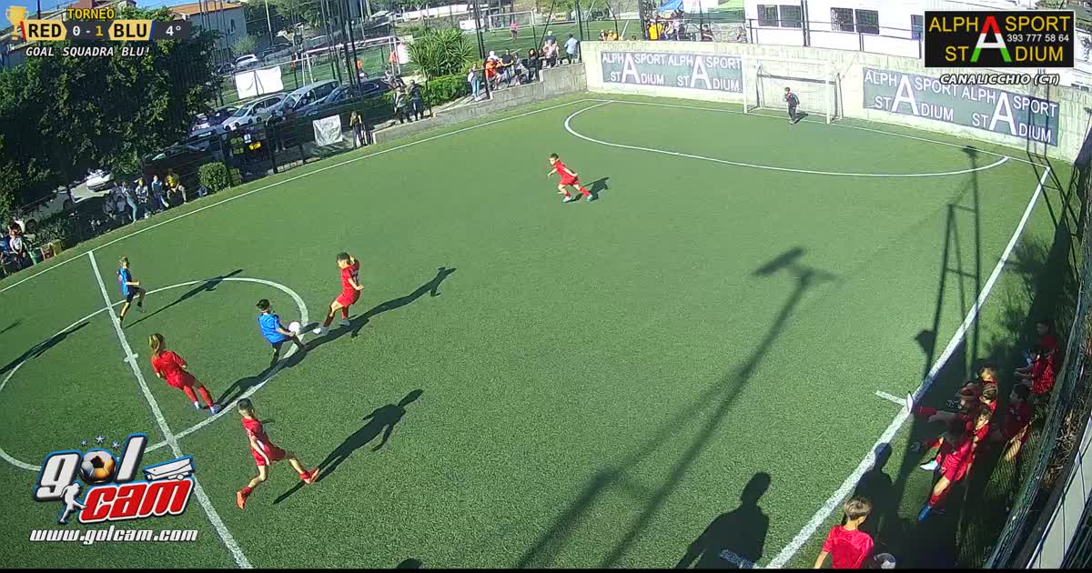 Contropiede e gol