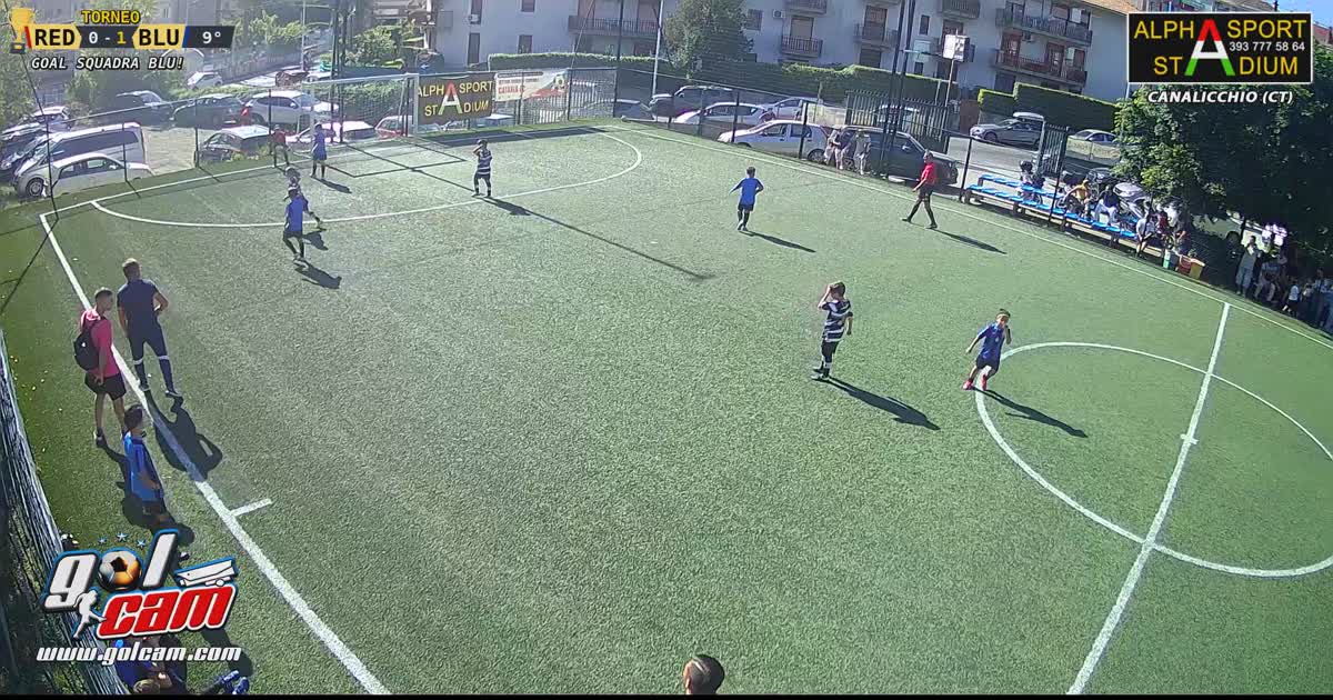Contropiede e gol