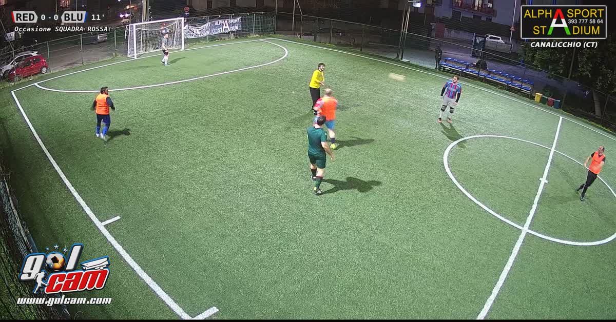 Azione pericolosa