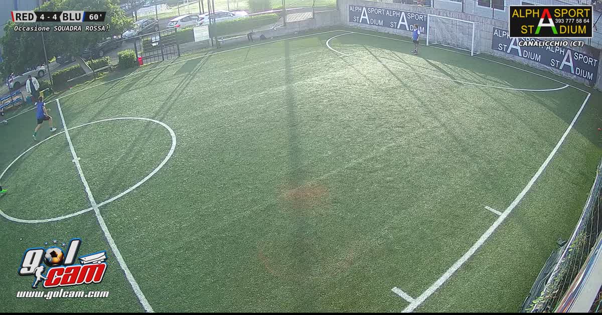 dribbling magico