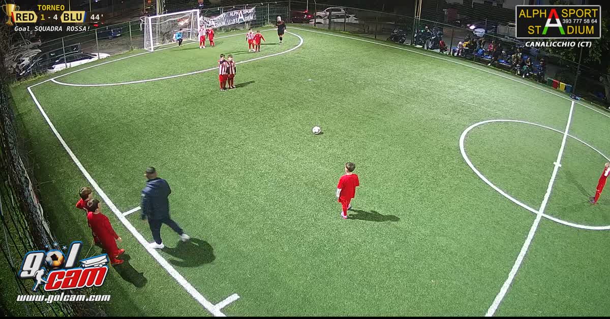 Gol Ciolla mia