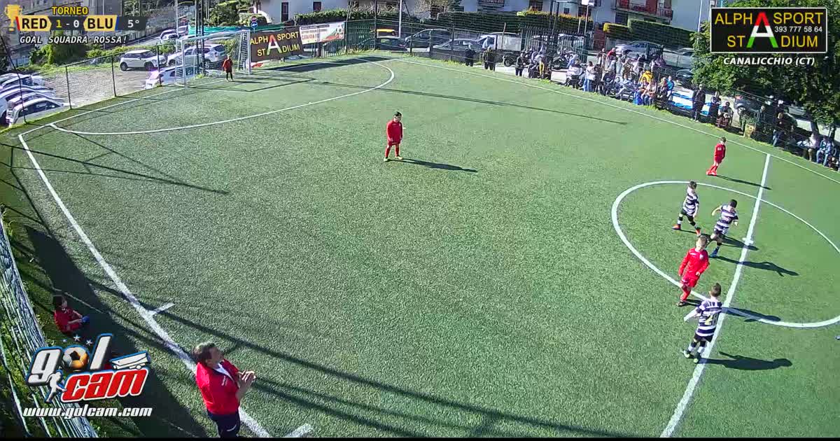 goal crhistian