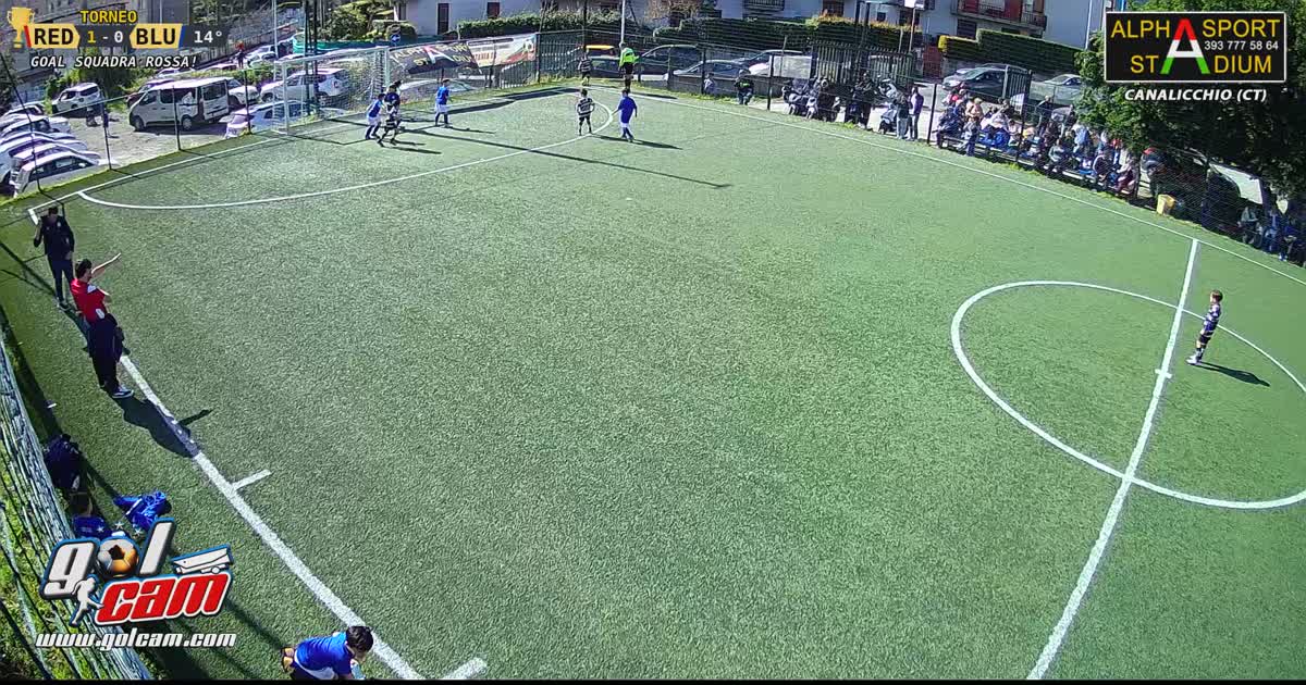 goal crhistian