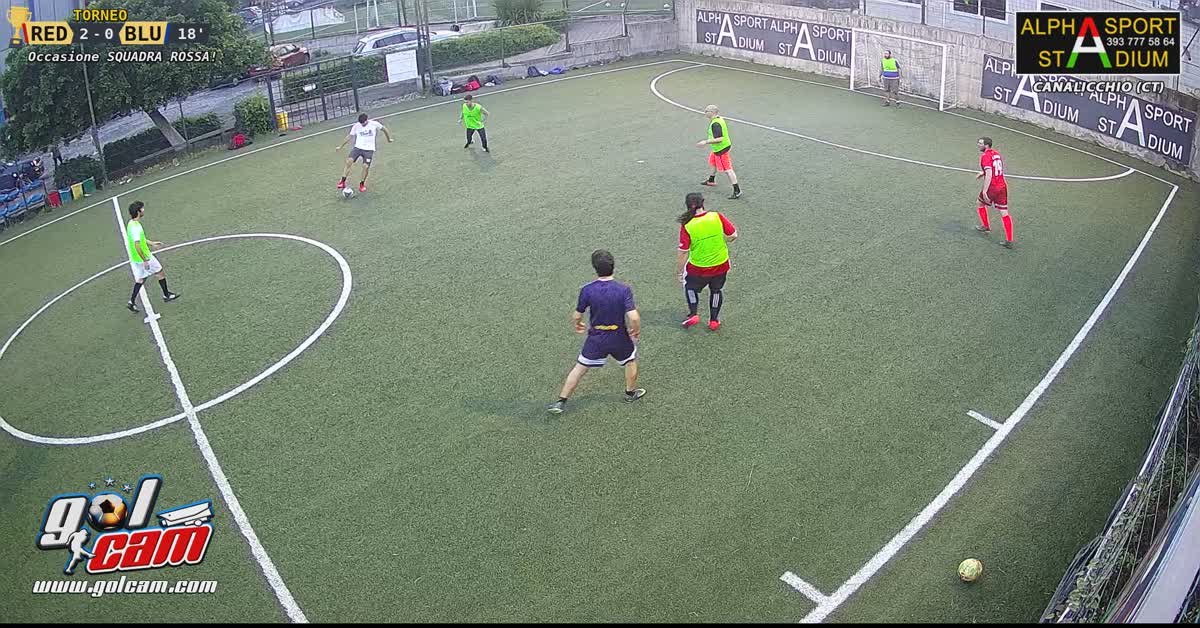 Dribbling 