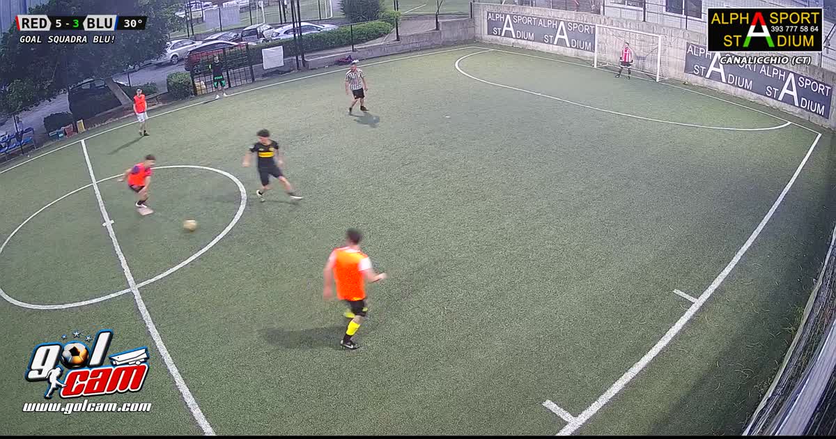 Gollll