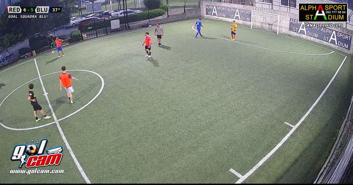 Golllll