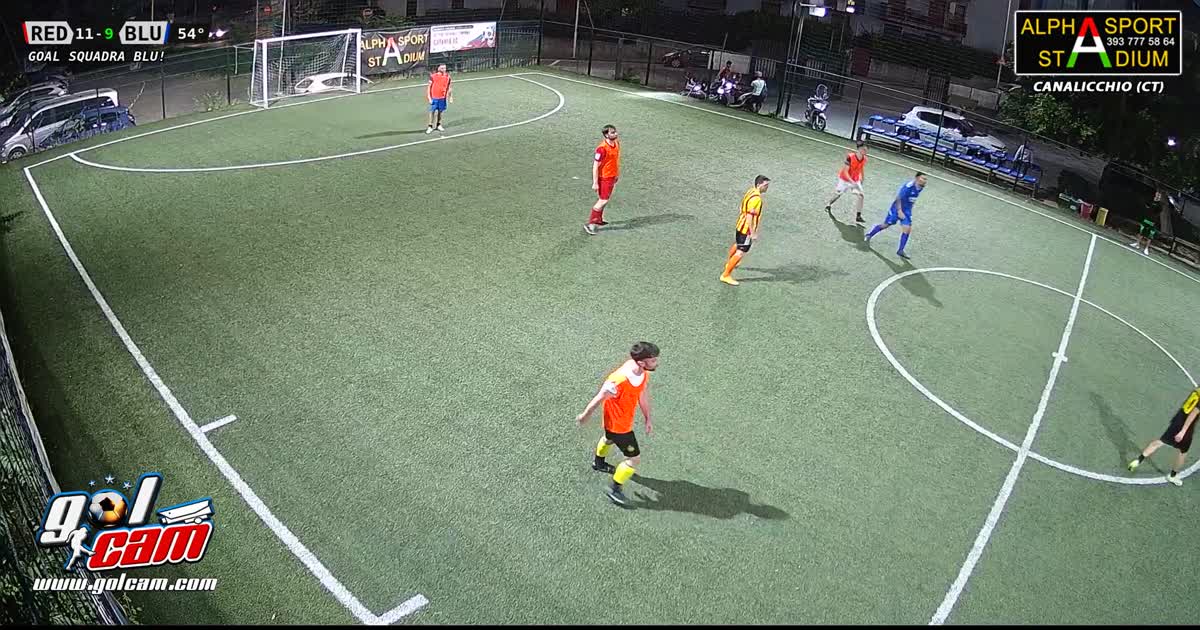 Gooollll