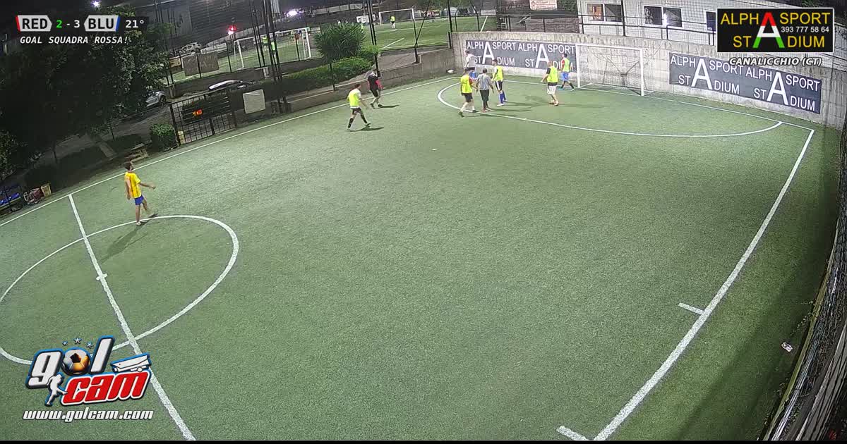 Goooool 2