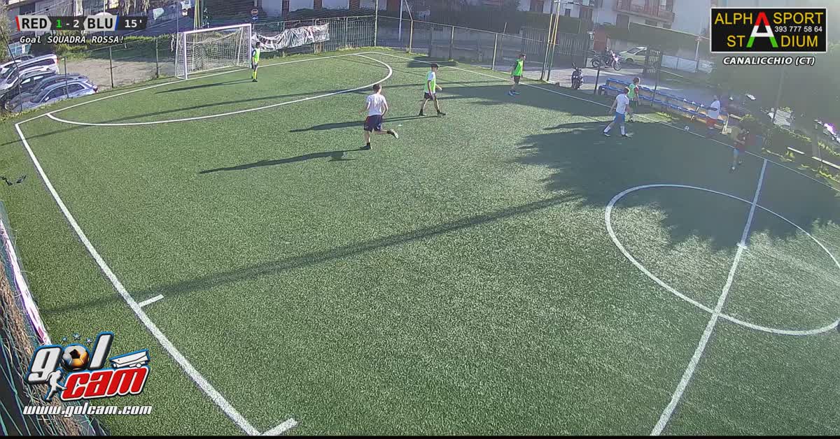 goal lollo