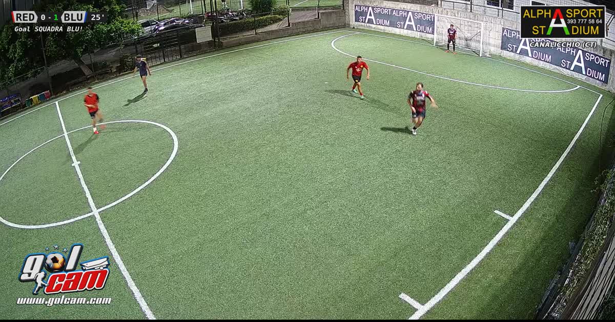 testmio