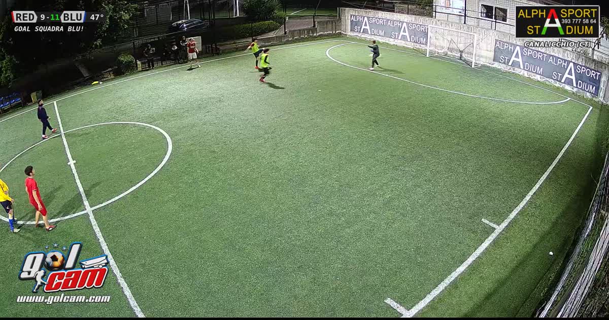 il dribbling