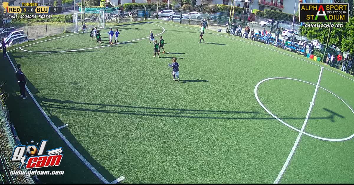 papogol