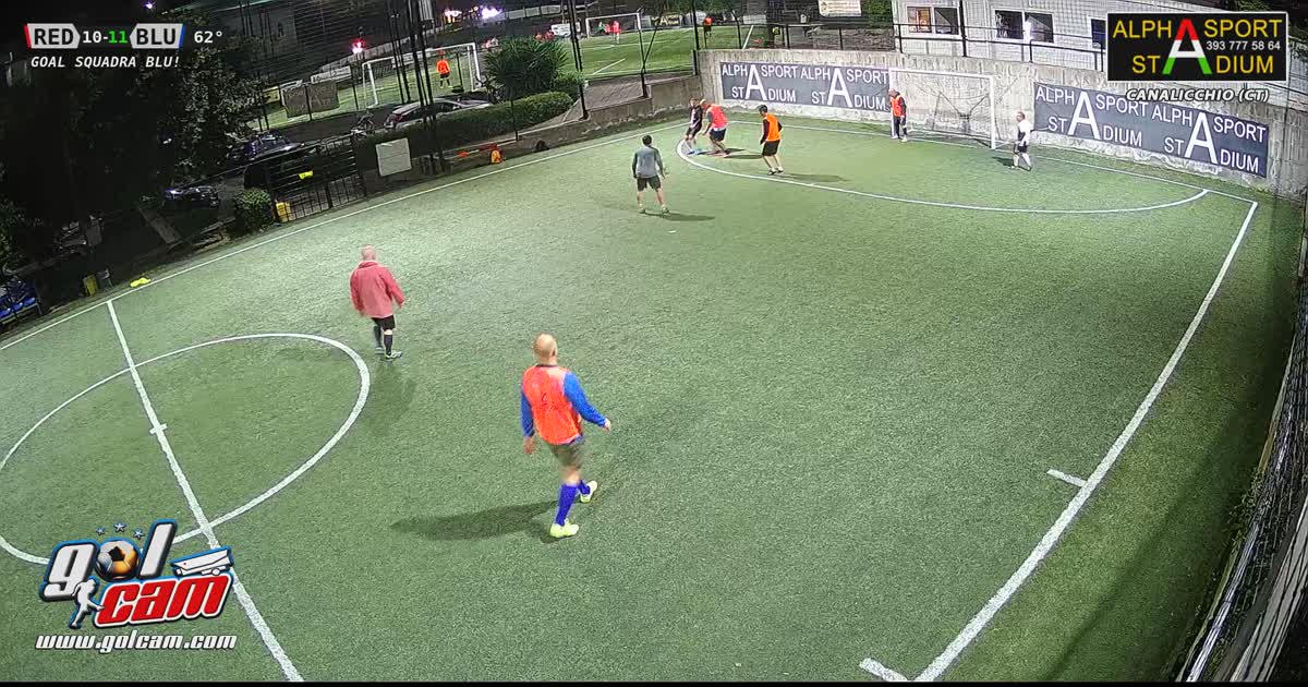 Gollll