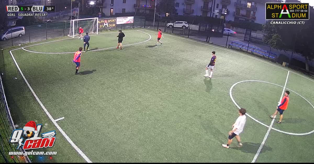 Mancato gol
