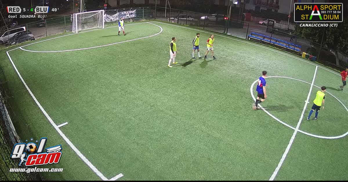 Dribbling 