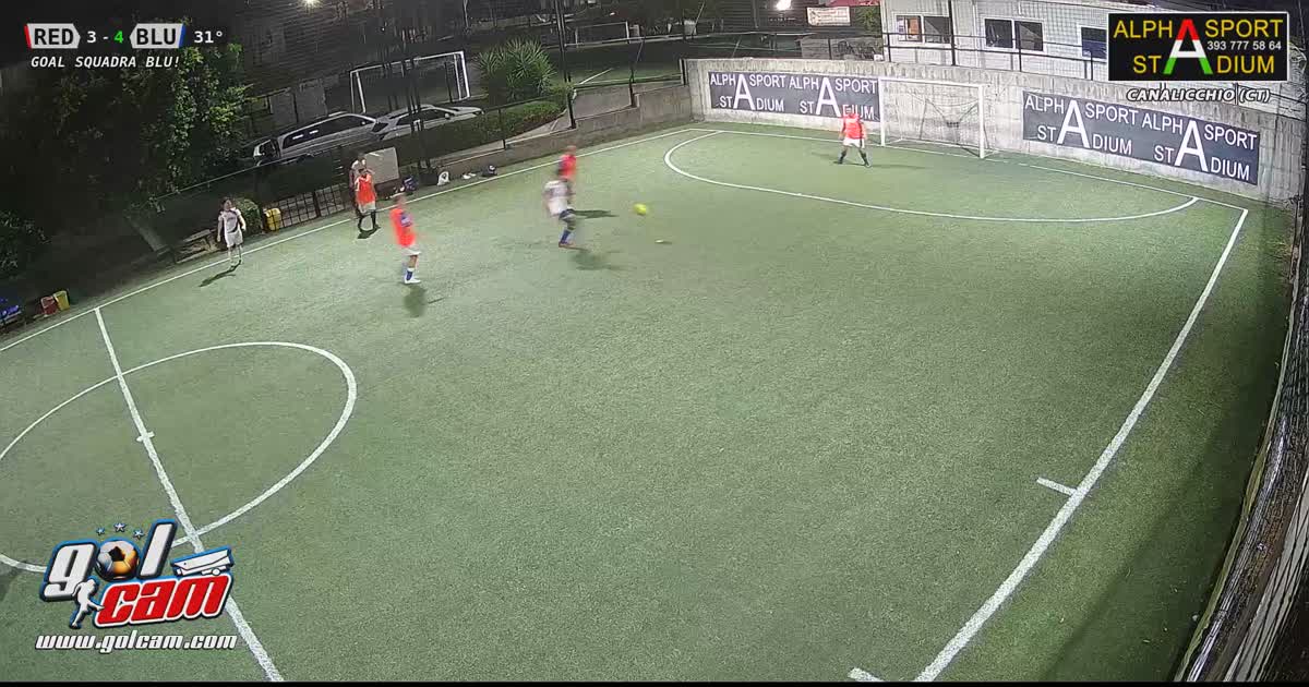 Gooolll