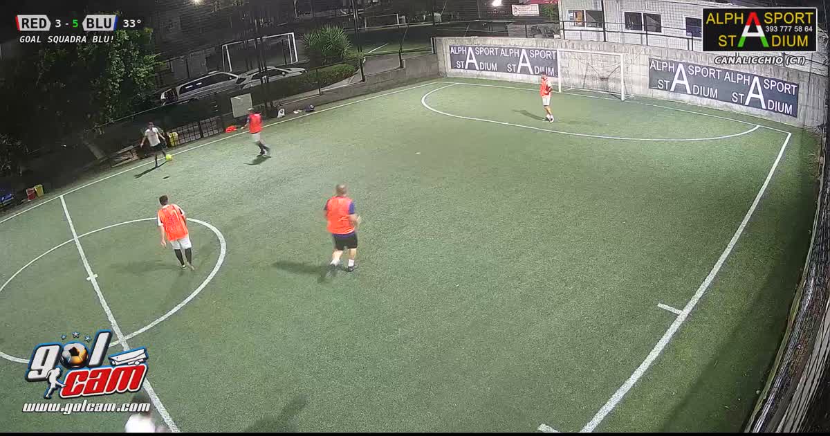 Goooolll