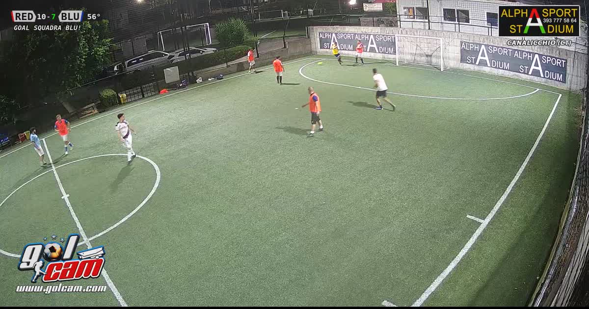 Gollll