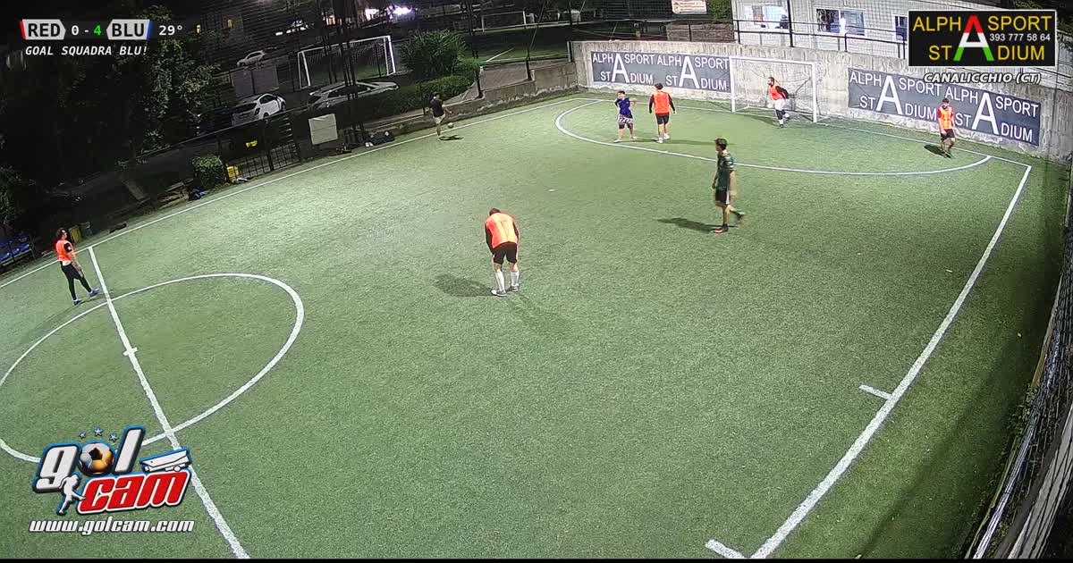 dribbling e gol