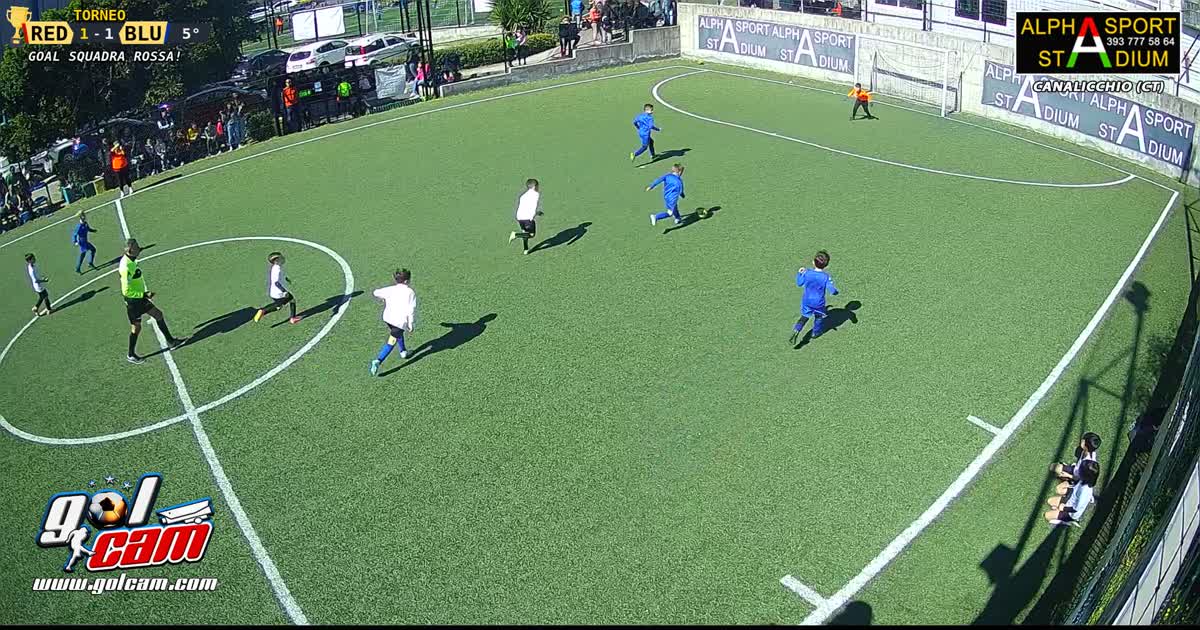 Gol Luca