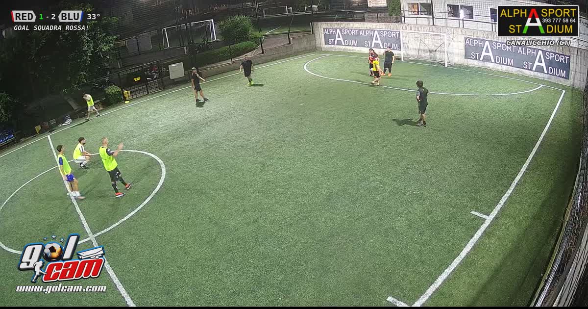 Gol mio
