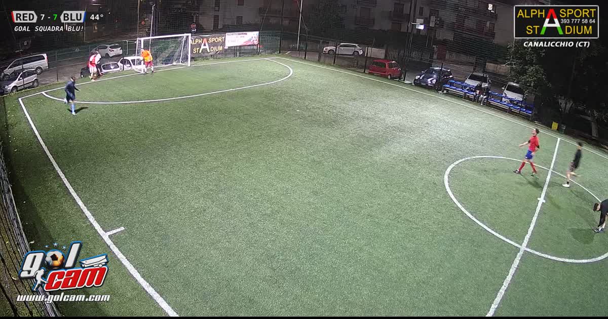 Dribbling 