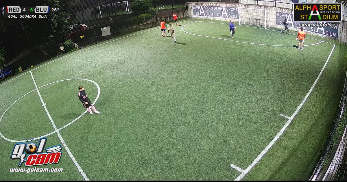 Gooolllll