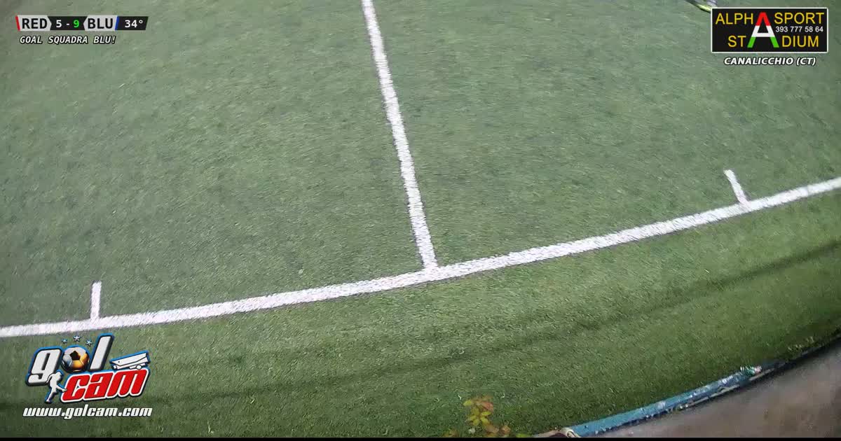 Goooolll