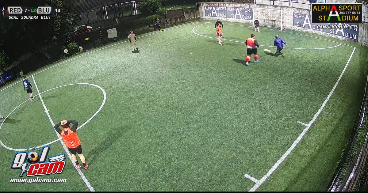 Goolllll