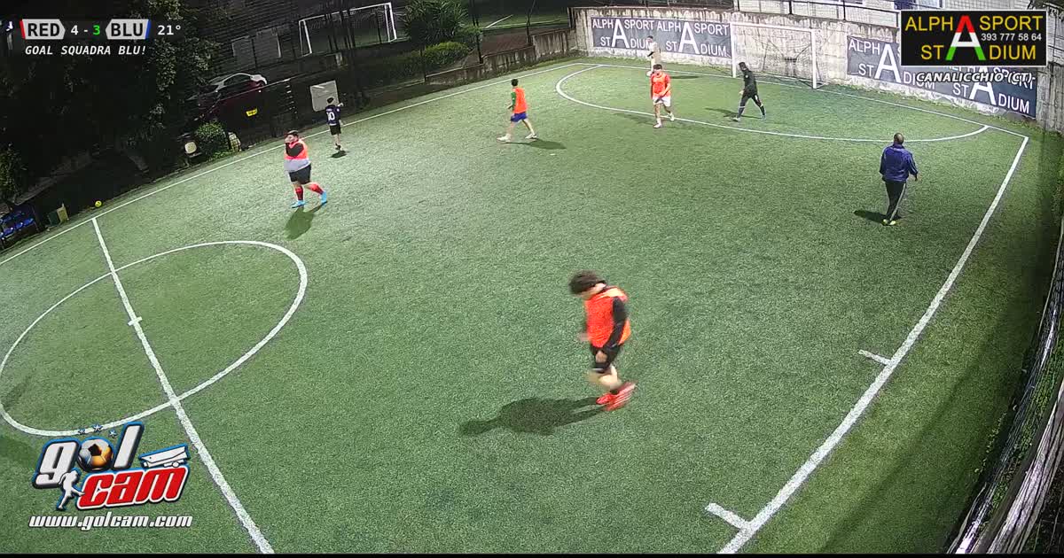 Goooolll