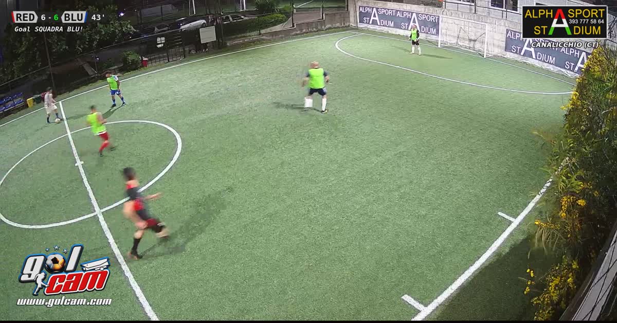 giordogol