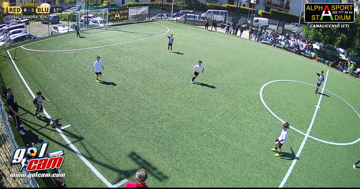 Eurogoal 2