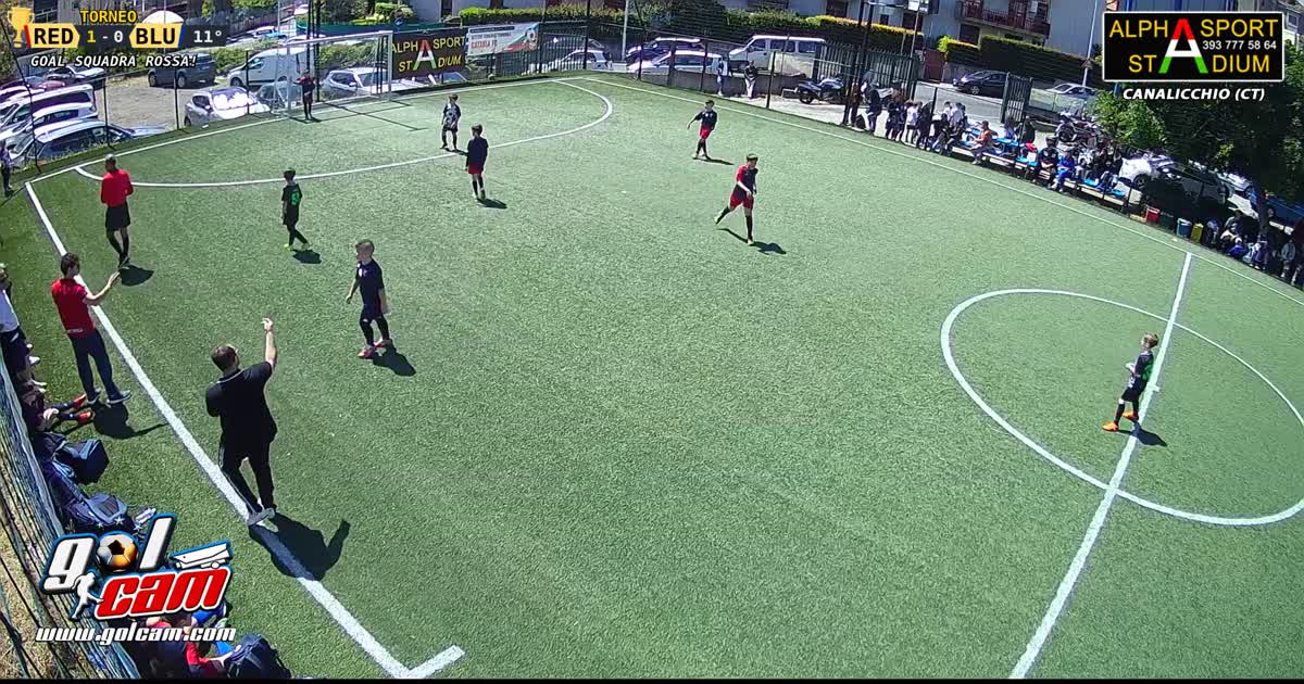Luca gol