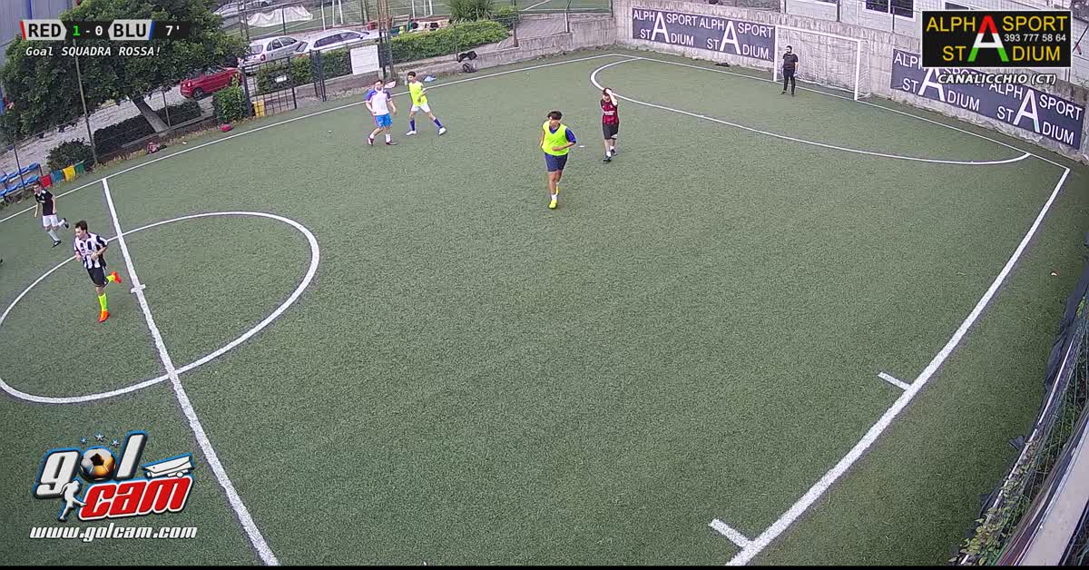 goolazoo