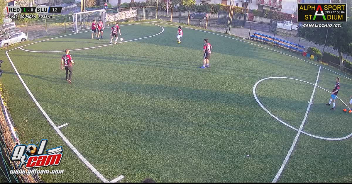 gol maestro