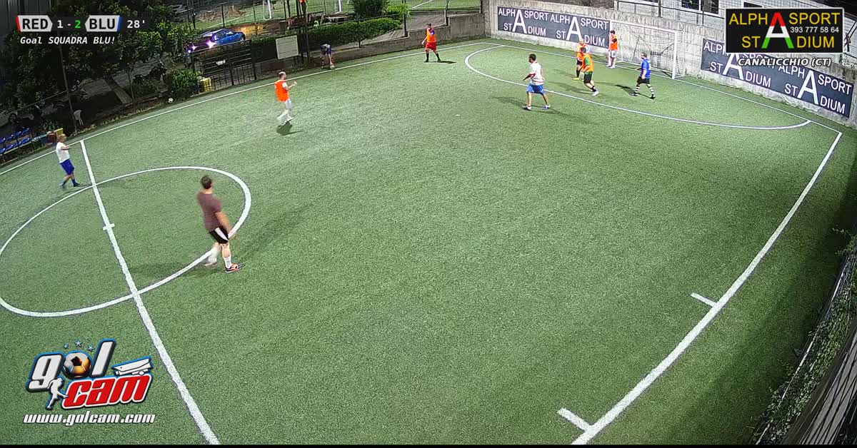 Gool 3