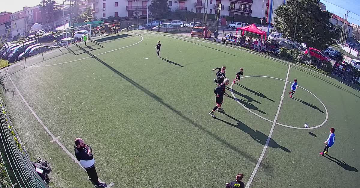 gollazzo
