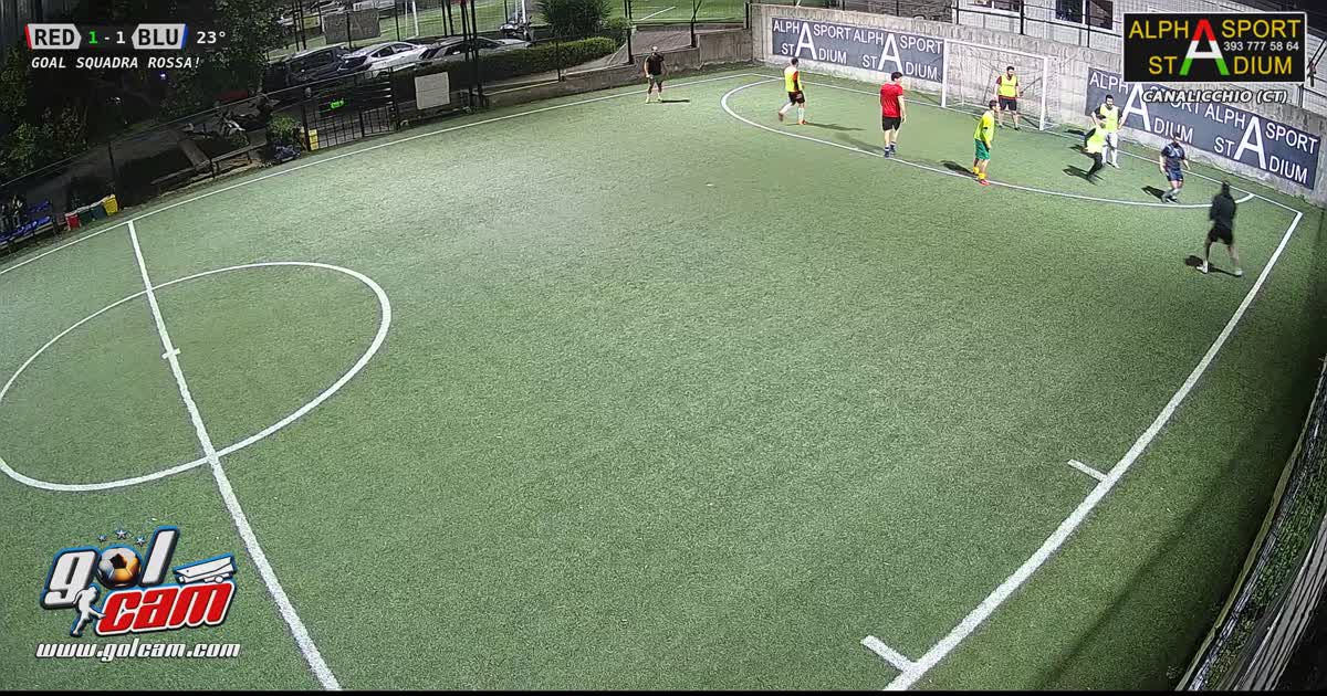 Goal Danilo