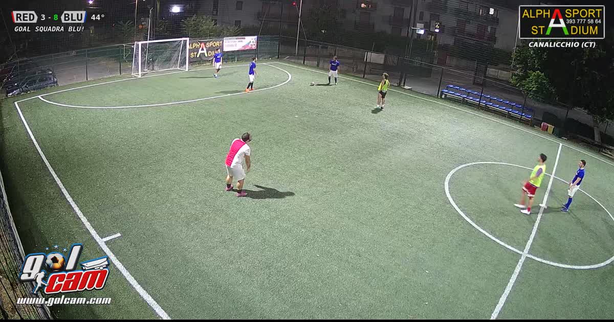 Gol mio