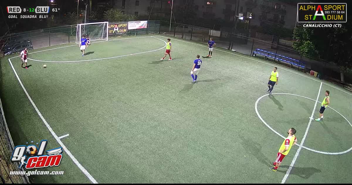 Gol traversato