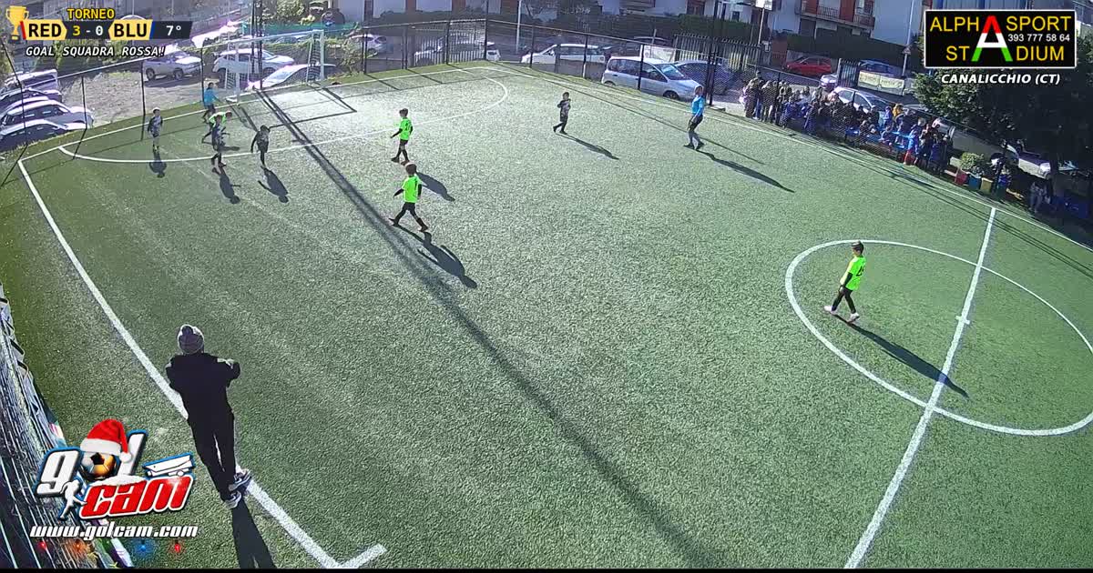 che gol