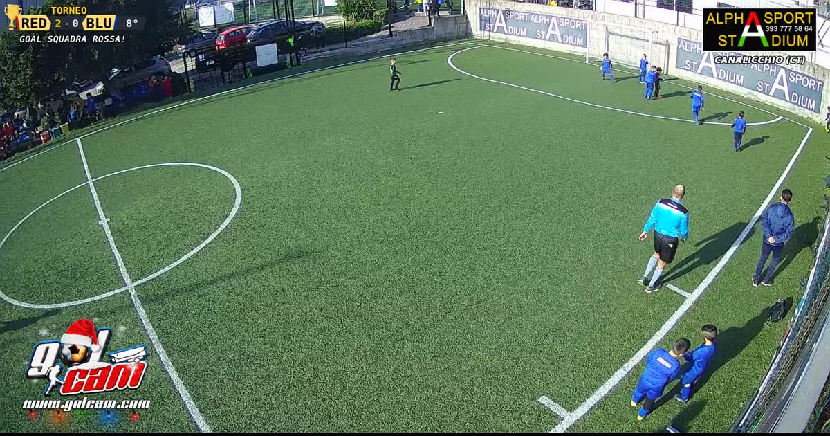 Goal di riky