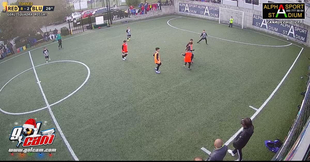 Luca gol