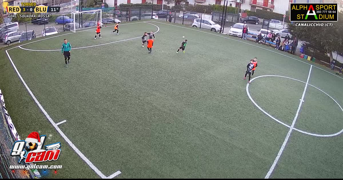 Luca gol