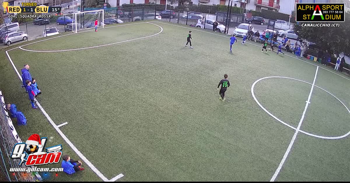 Luca gol