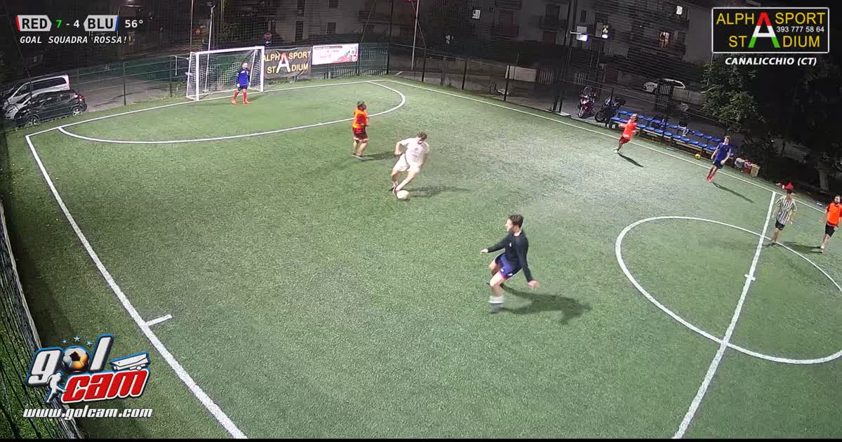 dribbling e tiro