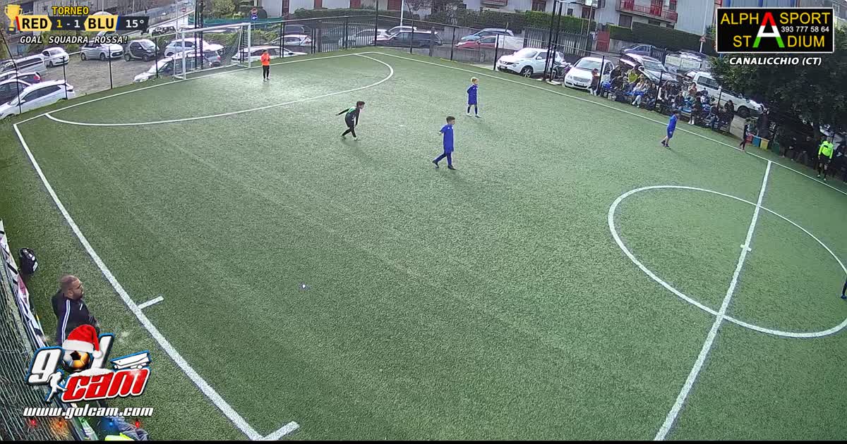 Luca gol
