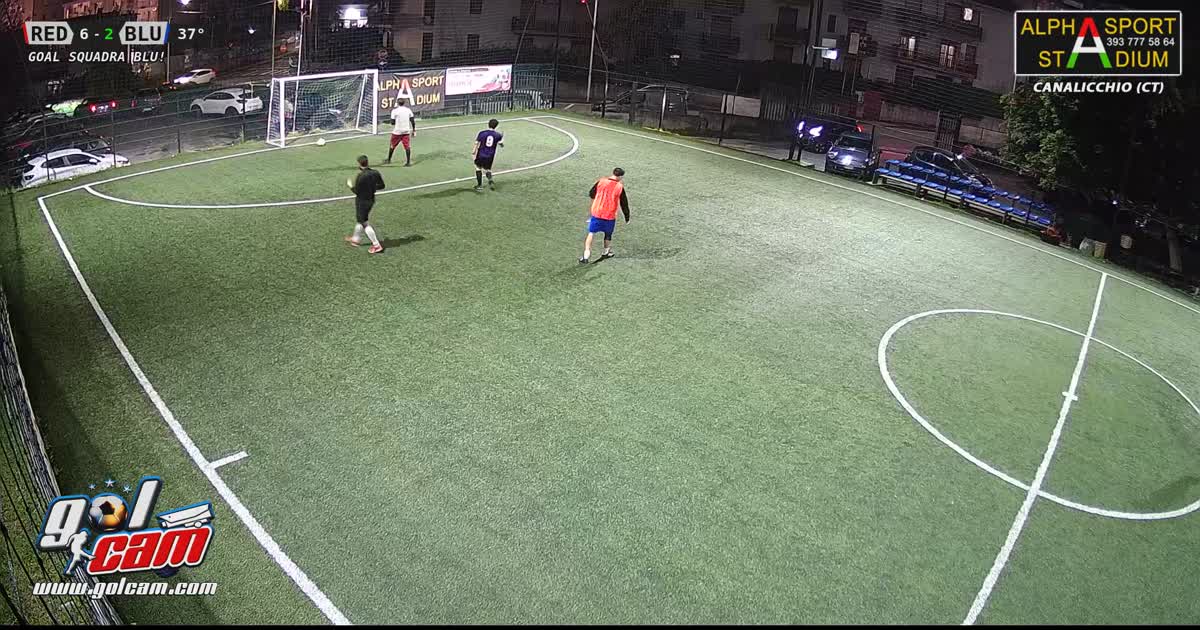 Dribbling 