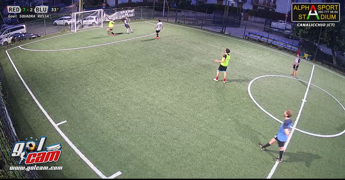 Goal 2