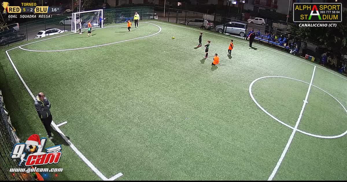 golllllll